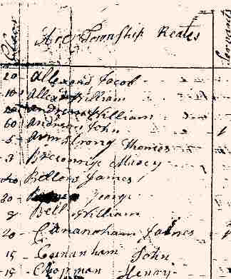 1774Ayr01.jpg