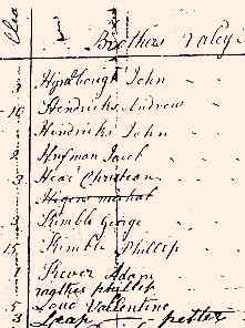 1774BrothersValley03.jpg