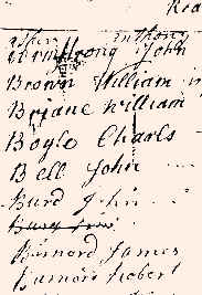 1774Dublin01.jpg