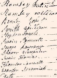 1774Dublin04.jpg