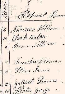 1774Hopewell01.jpg