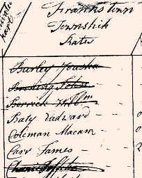 1775Frankstown01.jpg