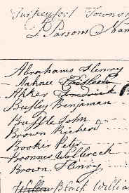 1775Turkeyfoot01.jpg