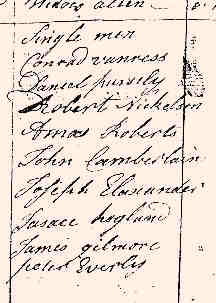 1776Turkeyfoot04.jpg