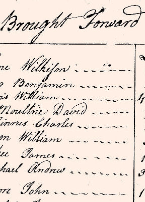 1779Dublin02.jpg