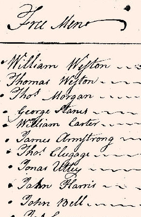 1779Dublin03.jpg