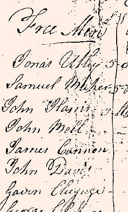 1779Dublin04.jpg