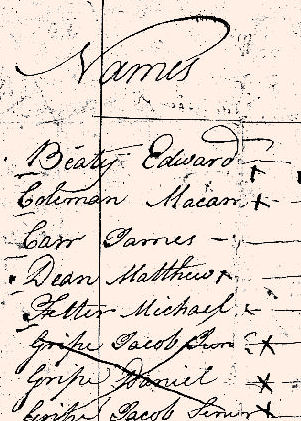 1779Frankstown01.jpg