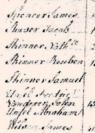1779Turkeyfoot06.jpg