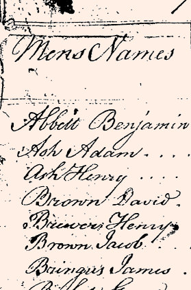 1781Bethel01.jpg