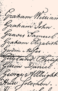 1781Bethel03.jpg