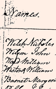 1781Dublin05.jpg