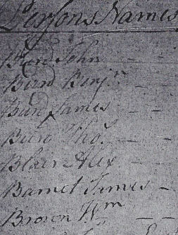 1782Dublin01.jpg